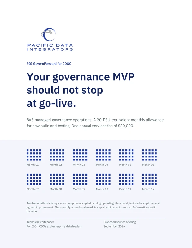 Cover of the PDI GovernForward for CDGC technical whitepaper