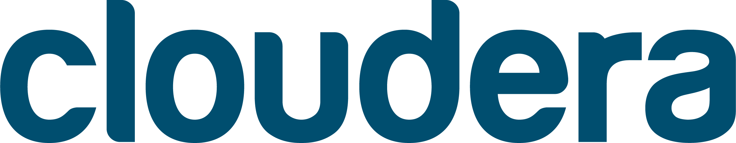Cloudera_logo